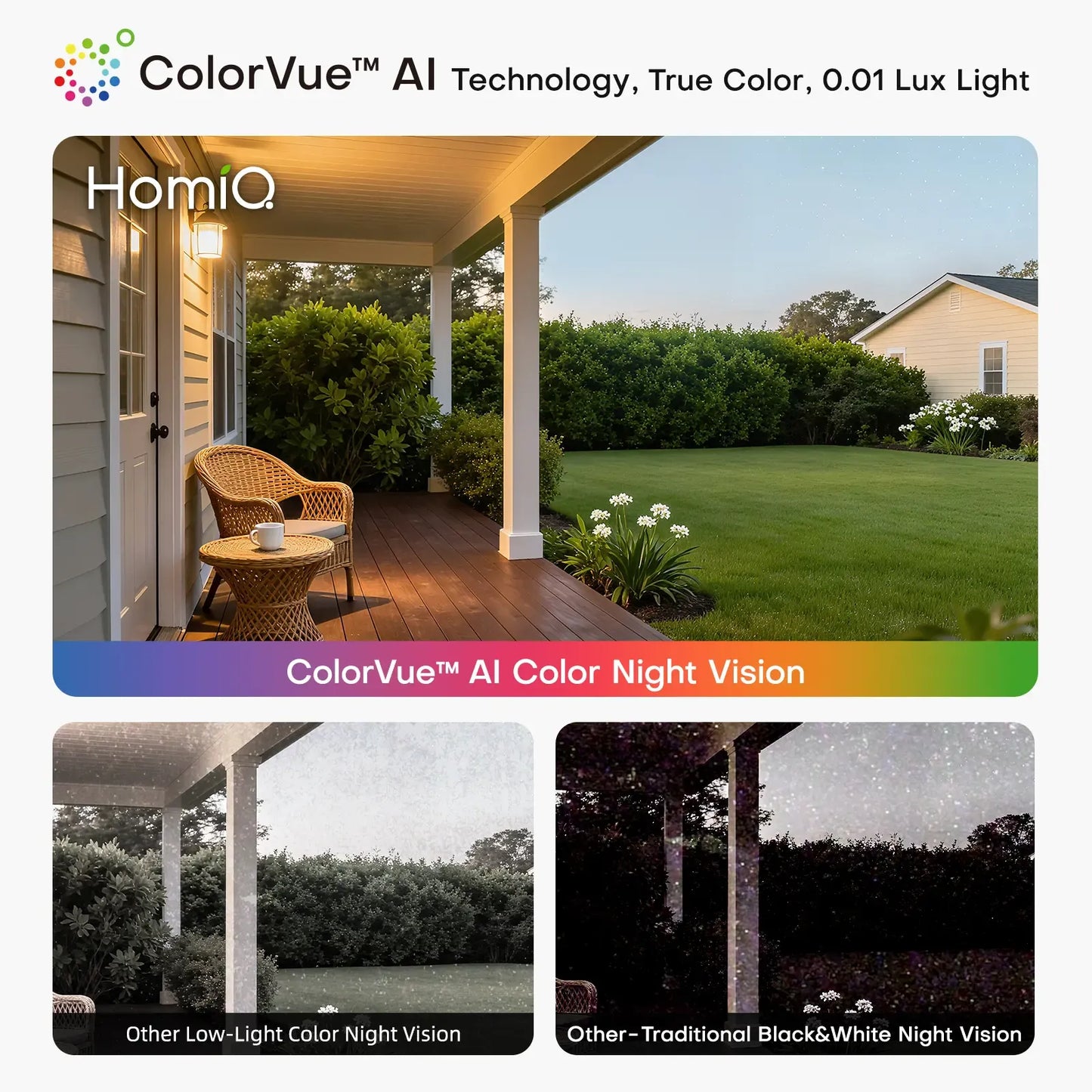 AI Magnetic 2K 3MP Window Security Camera (2-Pack) – Dual-Band WiFi, Color Night Vision & 24/7 Recording